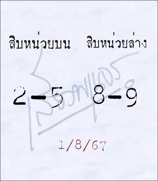 เลขเด็ดเสี่ยวพเนจรสมาคมสูตรหวยไทย